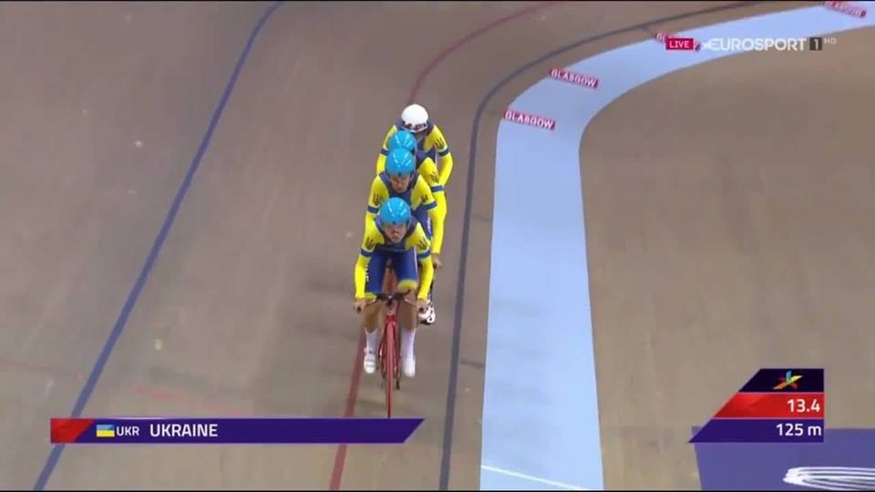 Чемпіонат Європи на треку, Глазго. Фото