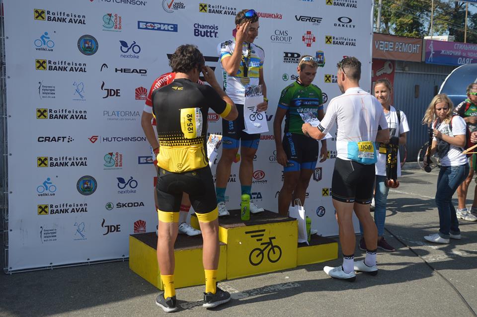 Київська сотка-2018. Фото