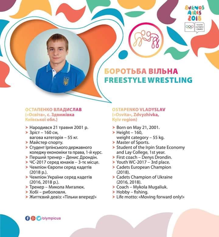 Юнацькі Олімпійські ігри в Буенос-Айрес. Фото