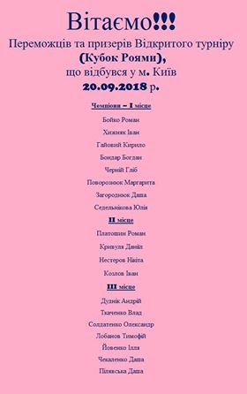 Турнір «Кубок Роями». Фото Збірна Київщини з кіокушинкайкан. Фото