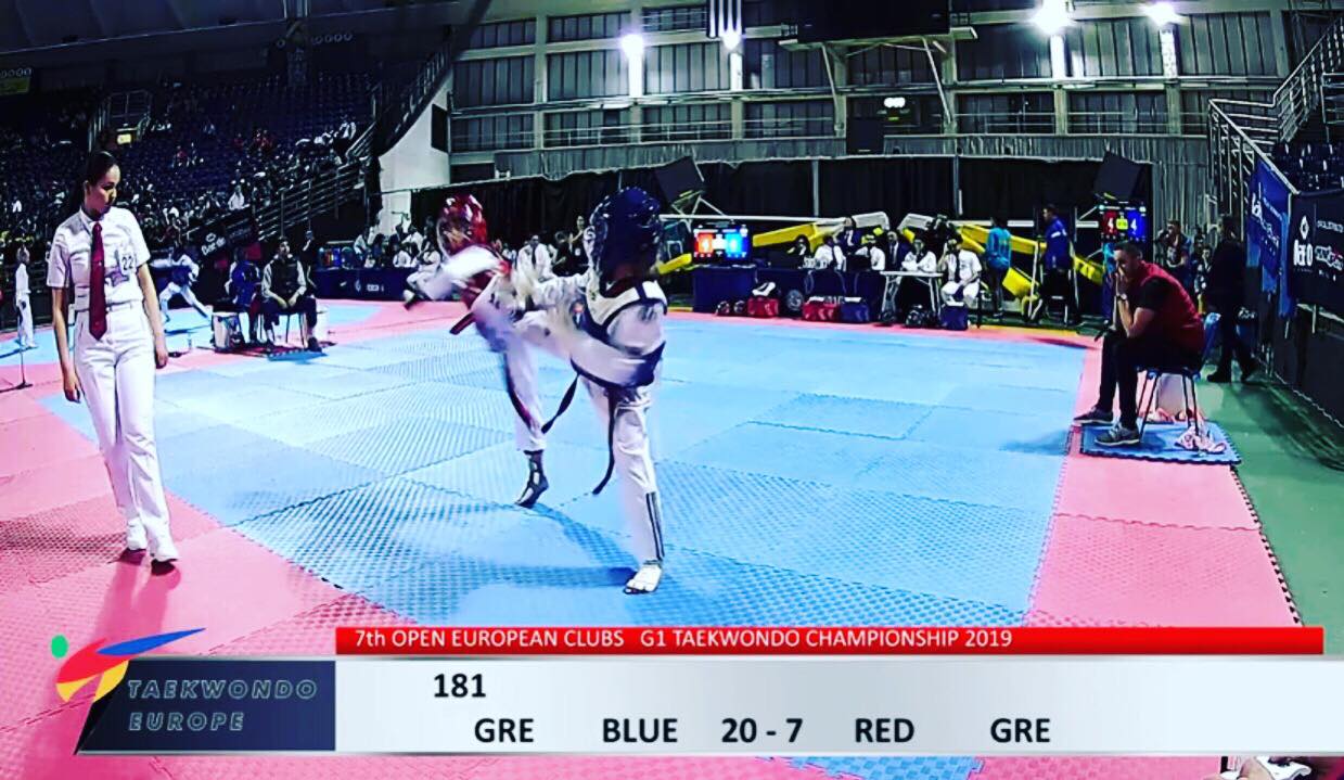  7-ий клубний чемпіонат Європи з тхеквондо, Греція. Фото
