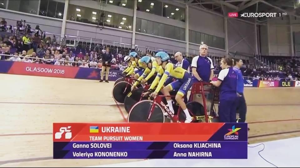 Чемпіонат Європи на треку, Глазго. Фото Чемпіонат Європи на треку, Глазго. Фото