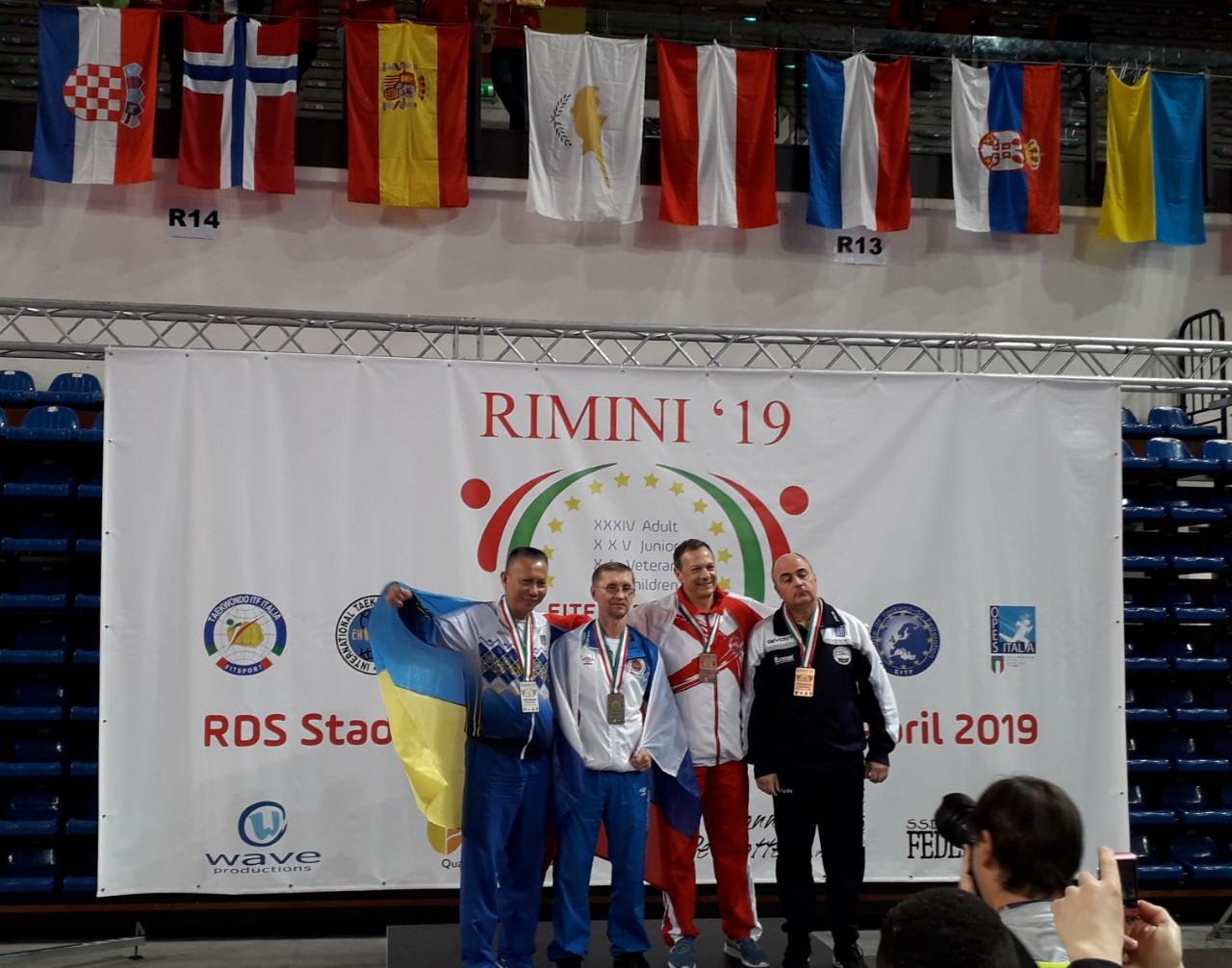 Чемпіонат Європи з таеквон-до ІТФ